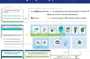 2022年护士补贴申请全攻略，政策解读、条件与流程详解
