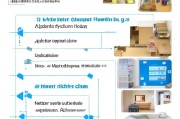 详解亳州市公租房申请流程，从准备到入住的全面指南