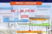 城乡医疗卡补贴申请全攻略，条件、流程与注意事项