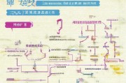 江西初级会计补贴申请全攻略，条件、流程、注意事项一文读懂