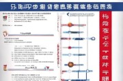 顺丰跑腿补贴申请全攻略，条件、流程、注意事项一文读懂