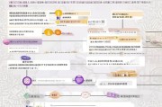 苏州个体工商户补贴申请全流程指南，从政策解读到实操步骤