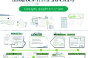 本科补贴资金申请全攻略，从 eligibility 到获批的实用指南