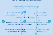 获客宝续费指南，一步步教你如何顺利续费，避免服务中断！