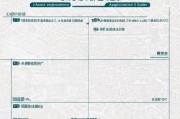 嘉兴首席技师补贴申请指南，政策解读、申报条件与流程详解