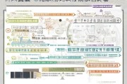 宁波外地返工补贴申请全攻略，条件、流程、注意事项详解