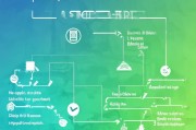 商户流量补贴申请全攻略，从 eligibility 到资金到账，一文读懂