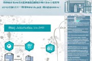 酒店电费补贴申请全流程指南，政策解读、材料准备与注意事项