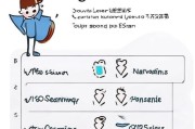 获客助手怎么开通权限？一步步教你轻松搞定！