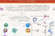 福安市技能补贴申请全攻略，政策解读、流程指南与常见问题解答