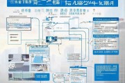 深圳融资贷款补贴申请全攻略，政策解读、条件流程与实操指南
