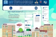 大学生社保补贴申请全攻略，政策解读、流程指引与注意事项