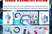 2024年贷款行业获客指南，低成本高转化的8个实战策略