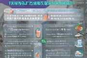 福田区疫情期间各类补贴申请全流程指南，从条件到到账一步到位