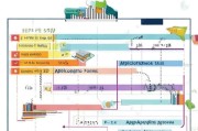 升学补贴申请全攻略，从政策解读到成功获批的实用指南