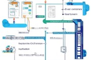 淮北就业补贴申请全攻略，条件、流程、材料一篇读懂