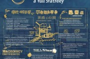 荆门物流补贴申请全攻略，政策解读、条件流程与实用指南