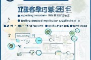 泉州学校补贴申请全攻略，条件、流程、注意事项一文读懂