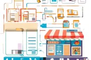 申请网店流程详解，从零到一的创业之旅