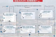 浦东人才补贴申请全流程指南，从条件到到账，一文详解