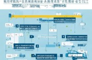 汕头空调补贴申请流程全攻略，从条件到领取，一篇搞定！