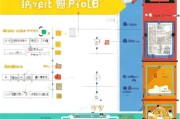 合肥租房补贴申请全攻略，条件、流程、材料及注意事项