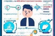 单位补贴怎么领取多少？你了解吗？