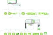 京东试用期领取流程解析，如何快速获取工作机会