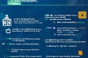 企业微信申请全流程指南，从准备到成功入驻