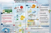 钱江新区企业/人才补贴申请全攻略，政策解读、流程指南与注意事项
