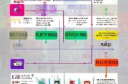 邹城房贷补贴申请指南，政策解读、条件流程与注意事项
