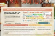 湖北籍劳动者职业补贴申请全攻略，条件、流程与注意事项