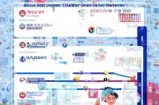 克山抖音获客全攻略，从0到1打造本地流量池，月入过万不是梦！