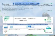 咸宁学生补贴申请指南，政策解读、流程详解与注意事项