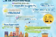 西安市公租房申请全流程指南