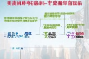 珠海技工补贴申请全流程指南，从条件到领取一步到位
