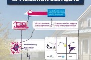 安家补贴申请时限全解析，把握政策红利，规划安家之路