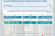 太原晋源区失业补贴申请指南，条件、流程、材料全解析