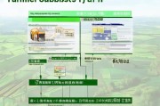 余姚农民补贴申请全攻略，流程、条件与注意事项