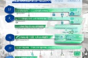鄞州区企业招工补贴申请全攻略，政策解读、流程指南与注意事项