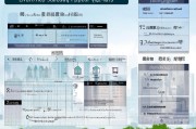 温州人才购房补贴申请全攻略，政策解读、条件流程与注意事项