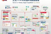 非武汉居民补贴申请全攻略，政策、流程、材料一站式解读