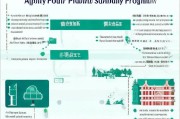 莱芜公租房补贴申请全攻略，条件、流程、材料及注意事项