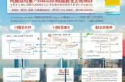 重庆证书补贴申请全流程指南，从条件到领取，一文详解