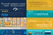 2024仓储物流获客终极指南，从0到1打造私域+公域流量池