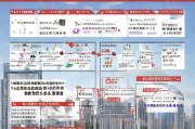 广州疫情在岗补贴申请全指南，政策解读、流程与注意事项