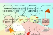 小红书获客转化全攻略，从流量到销量的7大关键策略