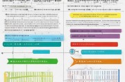 F类人才租房补贴申请全攻略，政策解读、流程指南与注意事项