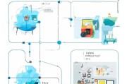 社保补贴申请全攻略，从条件到流程，手把手教你领补贴