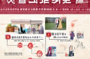 天津结婚补贴申请流程指南